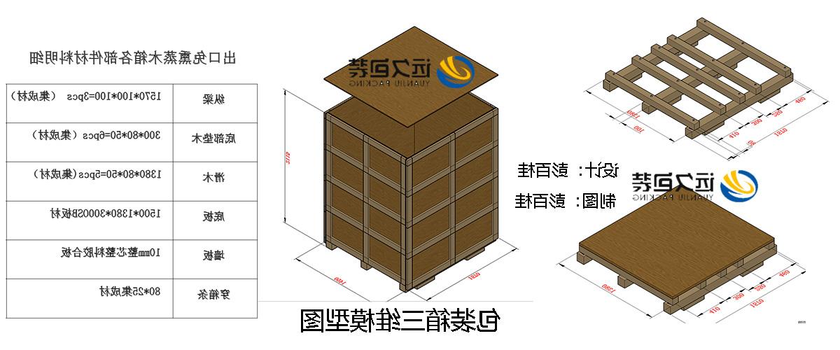 <a href='http://xpws.sekk1.com'>买球平台</a>的设计需要考虑流通环境和经济性